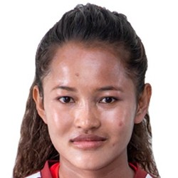 莎鲁-林布头像,莎鲁-林布图片