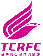 TCR台中磐石队标,TCR台中磐石图片